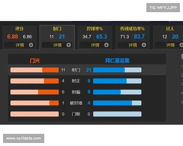门兴主场战绩不佳，奥格斯堡客场战绩低迷。